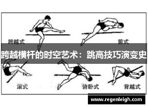 跨越横杆的时空艺术：跳高技巧演变史