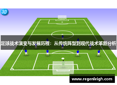 足球战术演变与发展历程：从传统阵型到现代战术革新分析