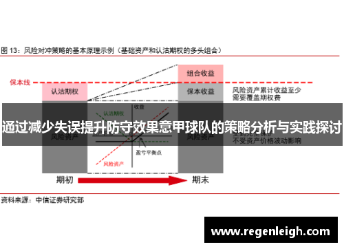 通过减少失误提升防守效果意甲球队的策略分析与实践探讨
