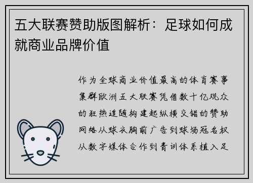 五大联赛赞助版图解析：足球如何成就商业品牌价值