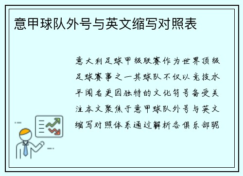 意甲球队外号与英文缩写对照表